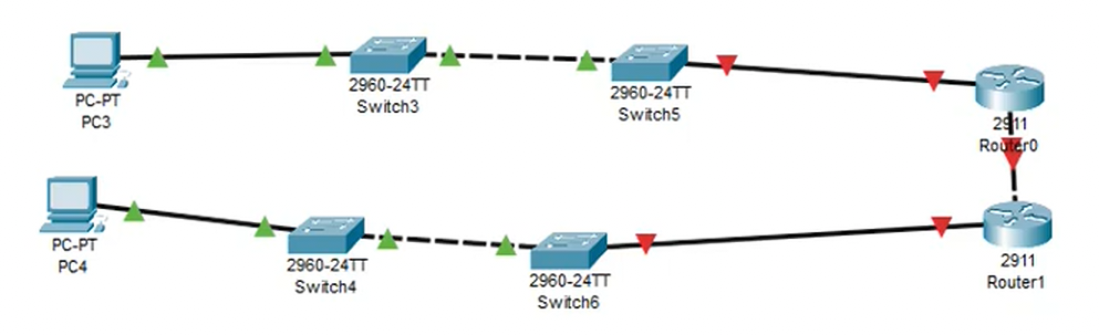 device-connection