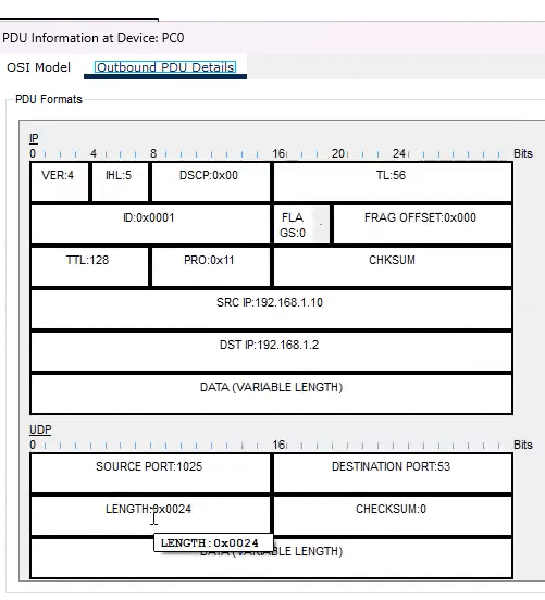 network-header