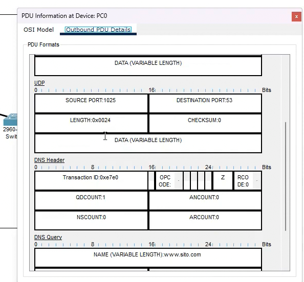 udp-header