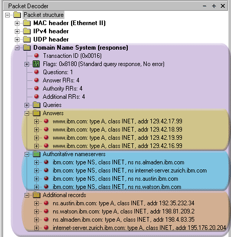dns-response